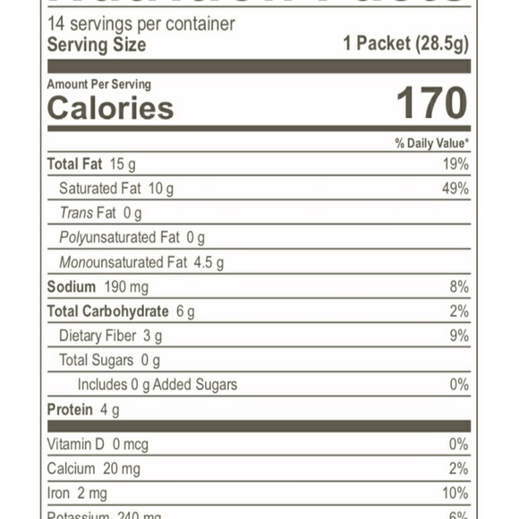 Other It Works Best Fat Fuel Poshmark